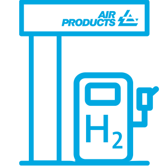 10 million - Total hydrogen fills