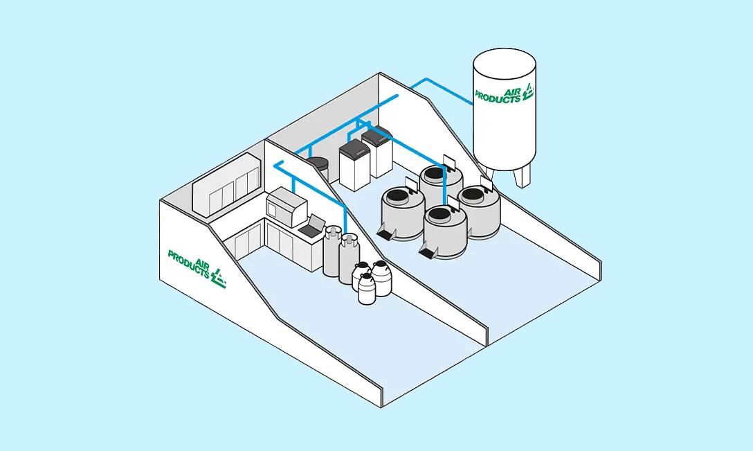 hydrogen refuelling station