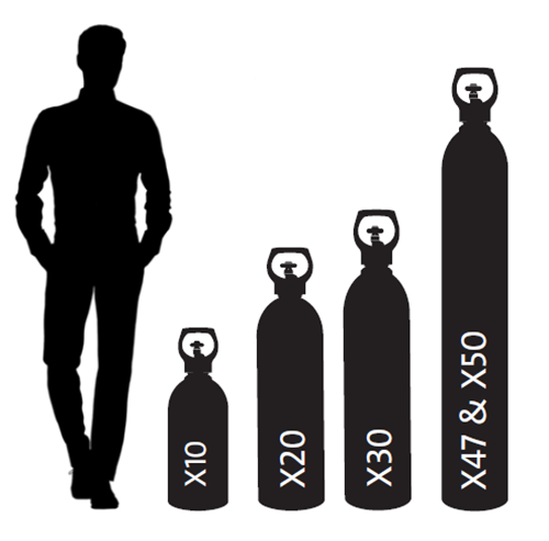 argon bottle sizes chart